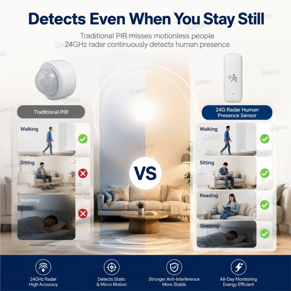 Zigbee Presence Motion Sensor  - огляд і ціна Tasmota