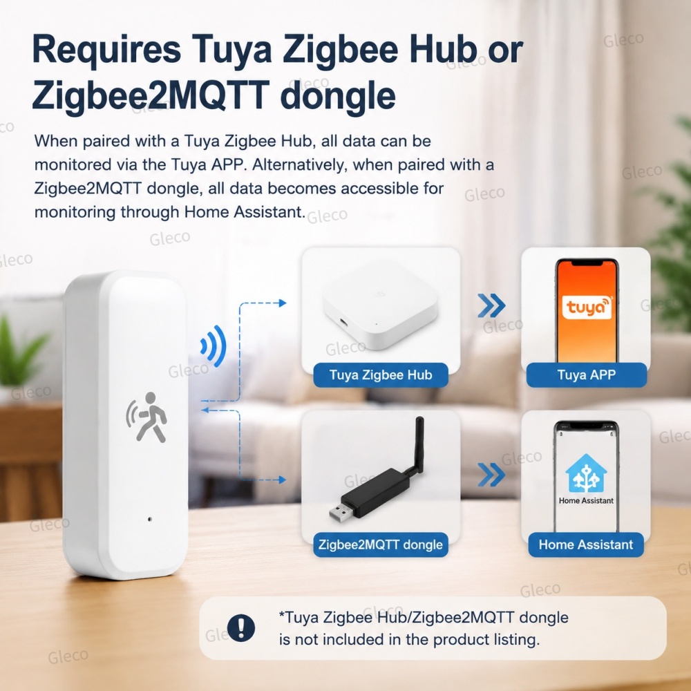 Zigbee Presence Motion Sensor  - огляд і ціна Tasmota