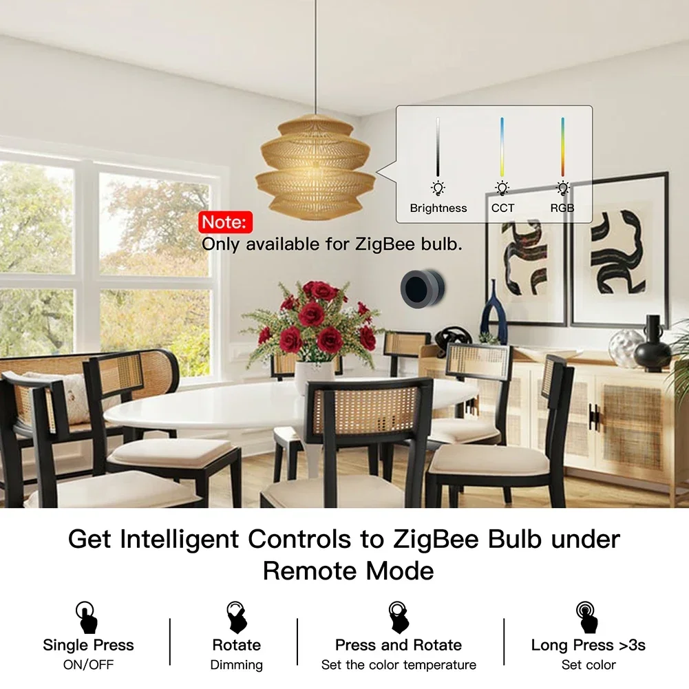 MOES Tuya ZigBee Smart Knob Sw - огляд і ціна Smart Relay Tuya