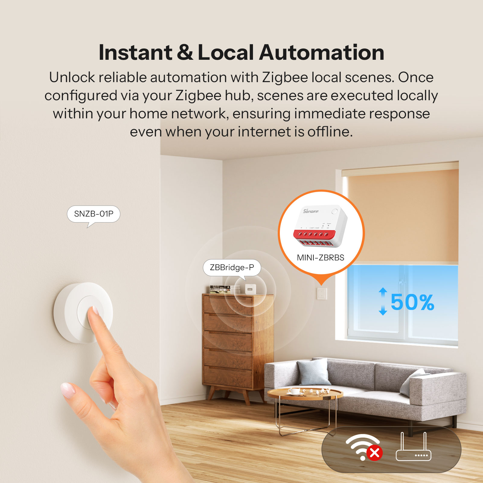 SONOFF MINI-ZBRBS Zigbee Smart - огляд і ціна Sonoff