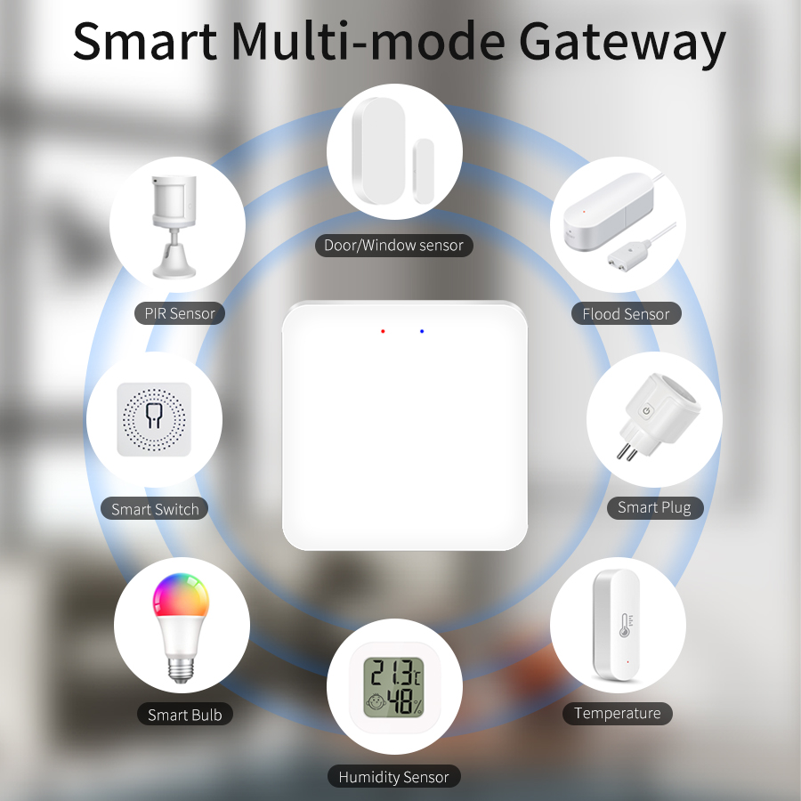 Tuya Smart Multi Mode Gateway  - огляд і ціна Sonoff