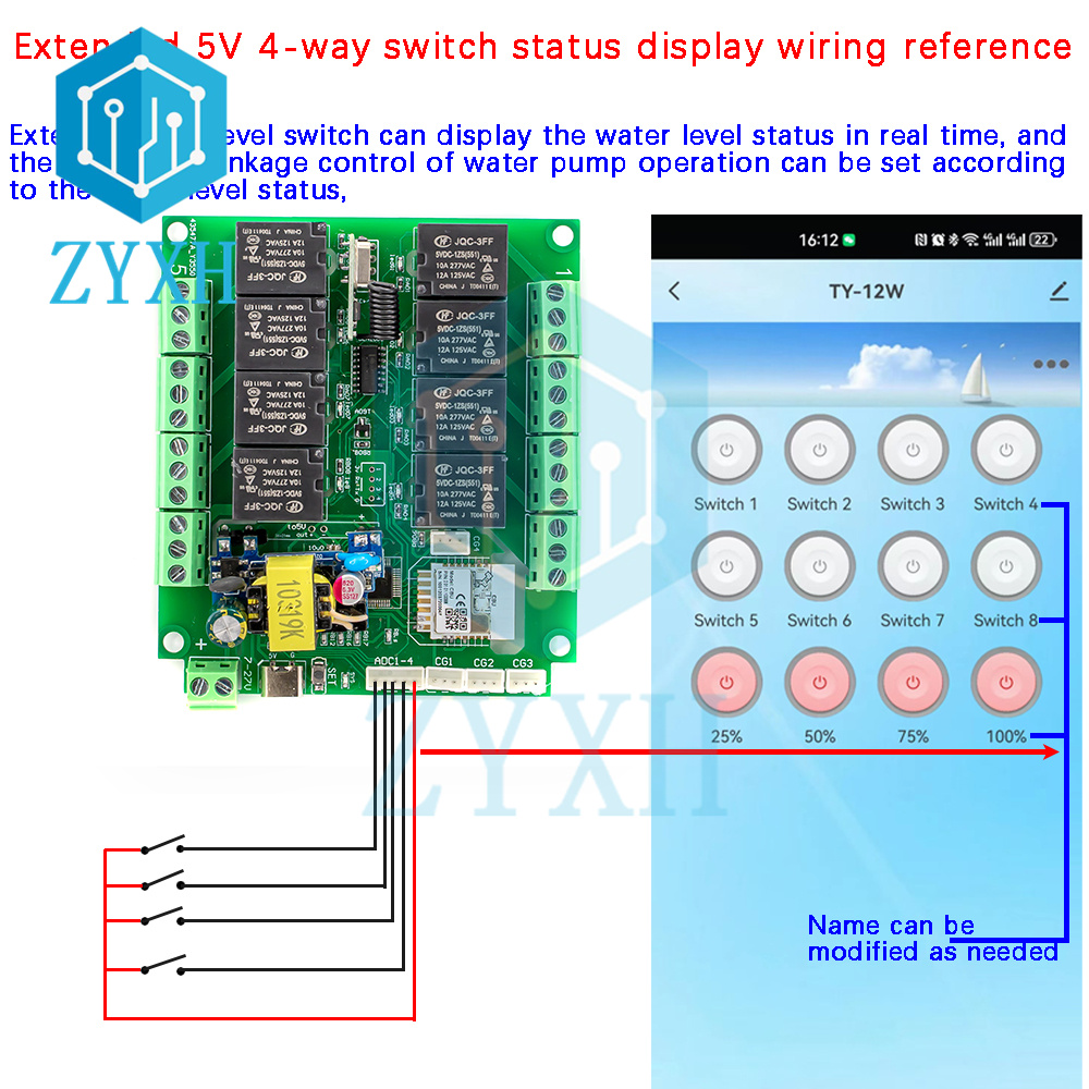 Tuya 8 Channel WiFi/Zigbee Rem - огляд і ціна Tuya 4 Channel