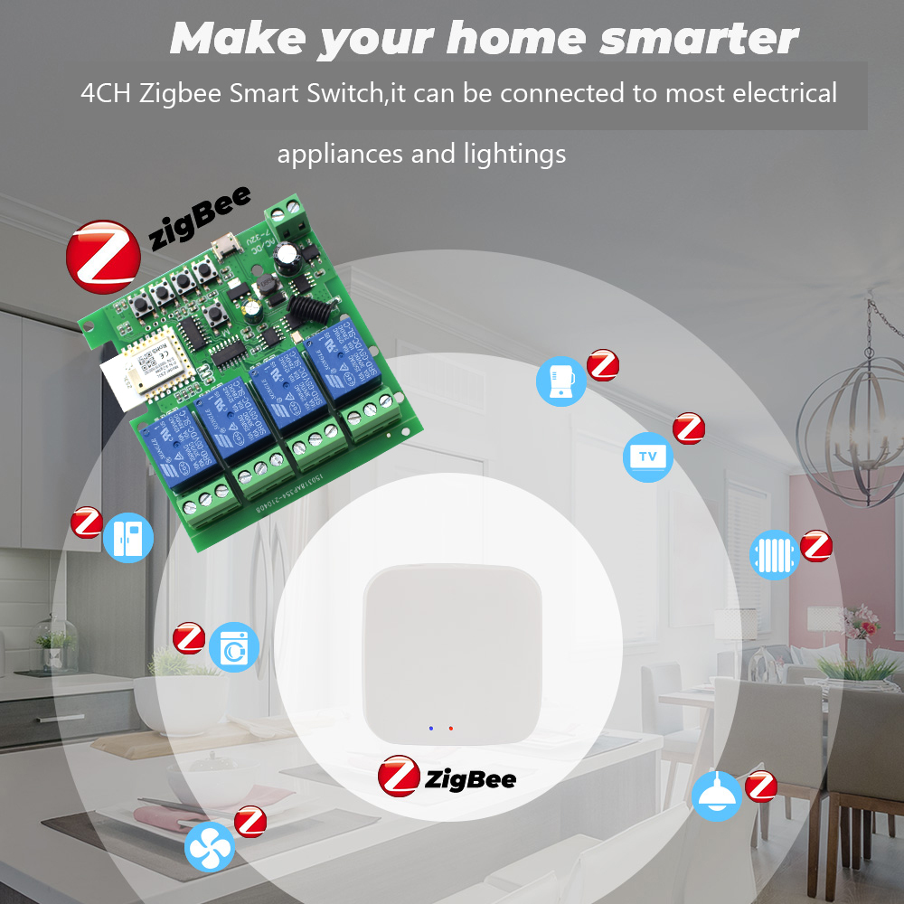 Tuya 4CH Zigbee Switch Relay M - огляд і ціна Tuya Smart