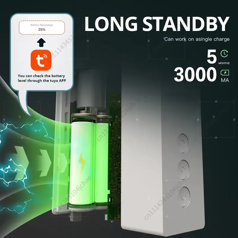 EE Tuya Zigbee Smart Curtain D - огляд і ціна Tuya Smart