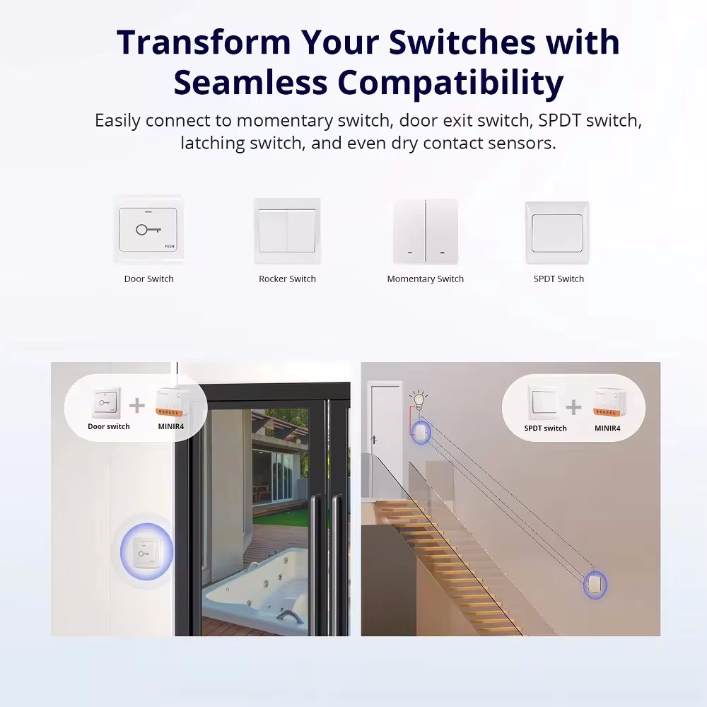 Smart Wifi Switch SONOFF Mini  - огляд і ціна Sonoff Mini R4